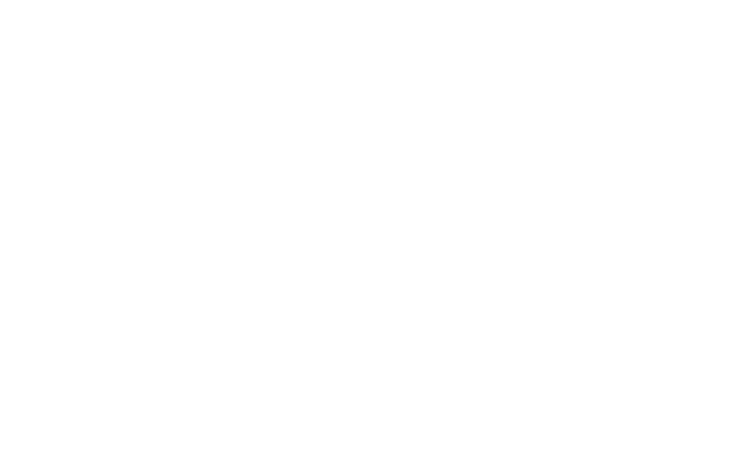A bar chart with one row per compartment: bars to the right for good, dithered bars to the left for bad